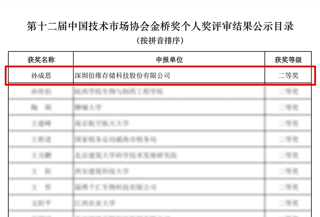 科技硬實力再獲認可！佰維存儲董事長孫成思榮獲“中國技術市場協(xié)會金橋獎“二等獎